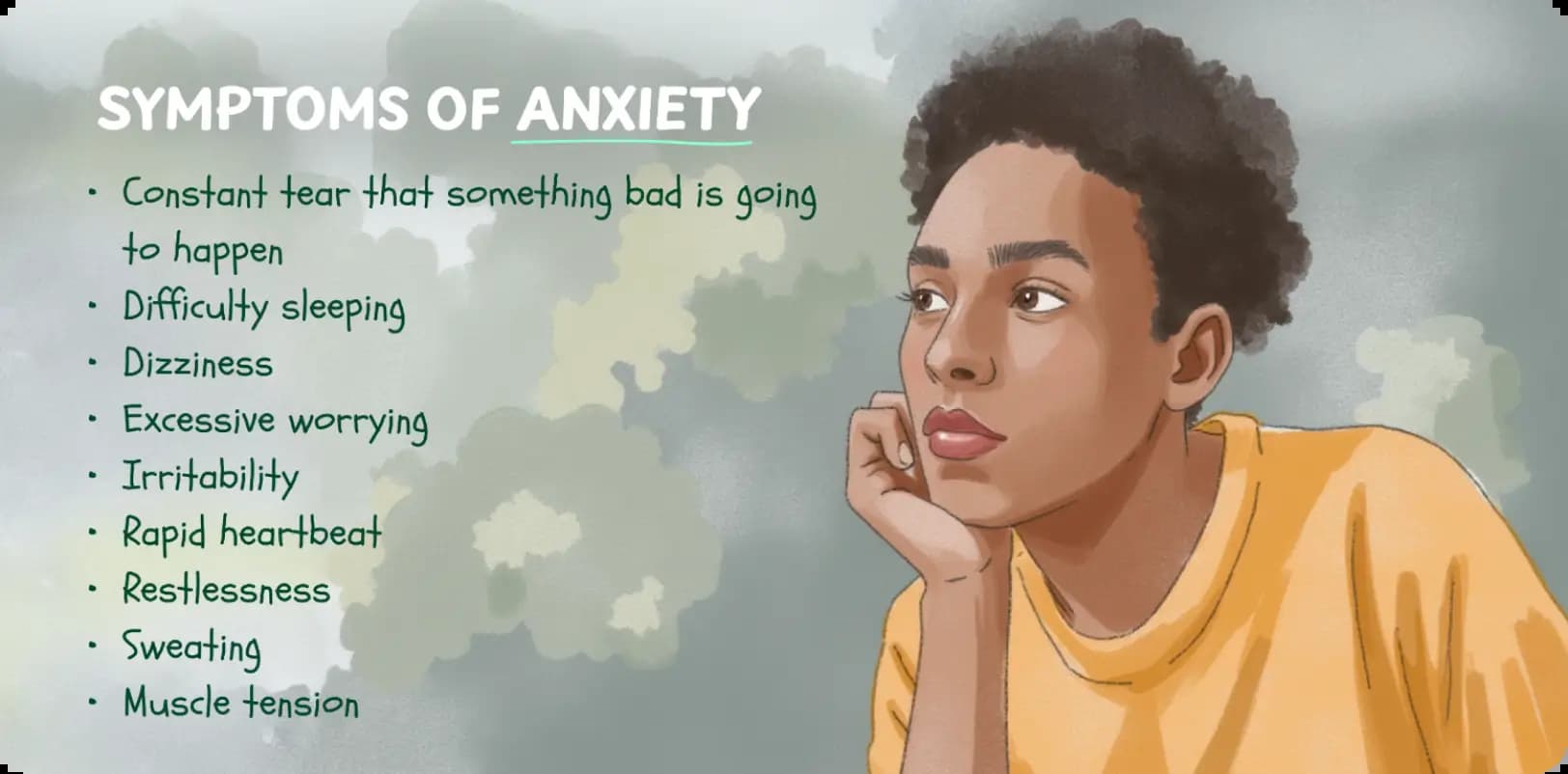 The Four Attachment Styles