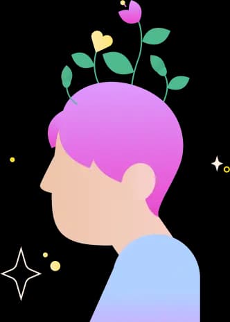 Personality type test illustration