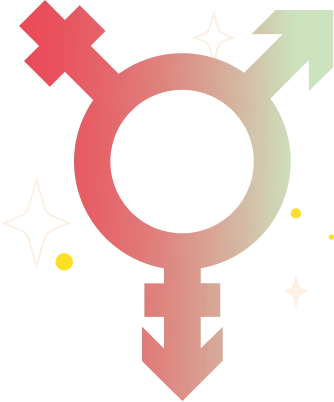 What is your gender identity?